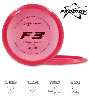 F3 400 Air