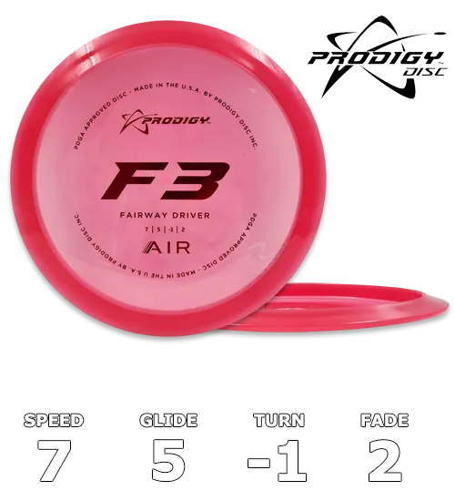 F3 400 Air